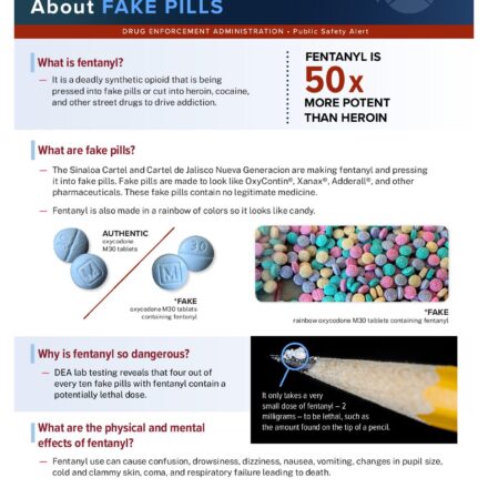 What Every Parent Needs to Know about Fake Pills